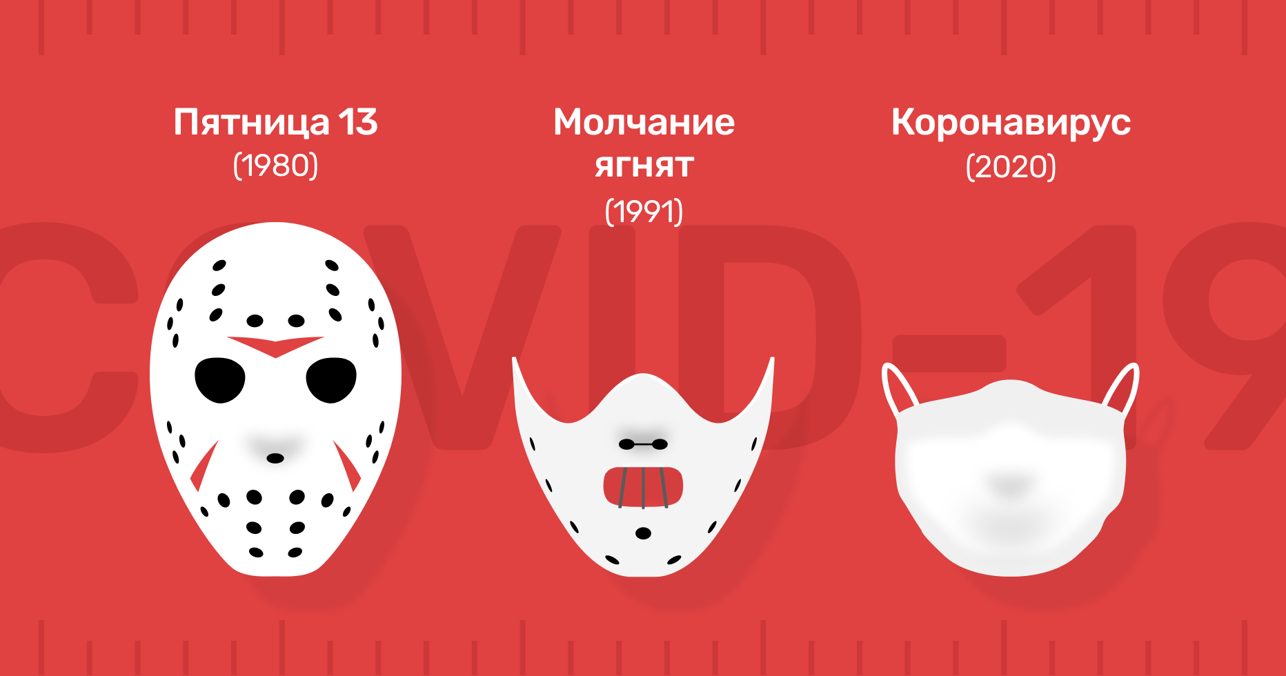 Коронавирус. Гид по выживанию для тревел-аффилиата